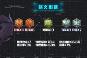王者英雄专属铭文出装攻略（打造最强英雄装备组合的关键技巧）