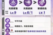 原神归离巢攻略（解锁离巢地下迷宫，揭示真相的关键线索）