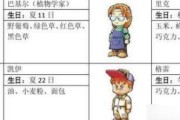 牧场物语矿石攻略（发现资源宝藏，助你在游戏中快速成长！）