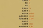 武器大师出装技能加点攻略（打造无敌输出！掌握关键的出装和技能加点方法）