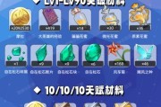 原神新手攻略（解锁快速升级技巧，让你成为原神世界的强者！）