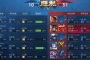 《王者荣耀》2022年蒙犽铭文怎么选择？（铭文选择必须注意的关键点）