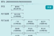 《修仙之路——人生修仙模拟游戏攻略大全》（探索仙道、提升修为、成就仙尊！）