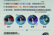 原神攻略指南（用心攻略，解锁全新冒险！）