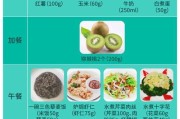 《疯狂艺术家菜谱》（探索独特、美味和艺术性的菜肴，让味觉和视觉一起享受）