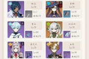 原神雷神一刀攻略（一刀斩断敌人，燃起雷神之魂！）