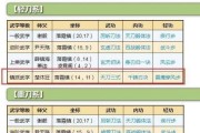 《烟雨江湖》60级后上乘野外内功推荐（练好这个内功，让你在野外游刃有余）