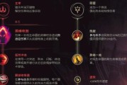 无限火力法师合集出装攻略（打造最强法力输出，畅享无尽杀戮）