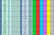 探秘《开罗大海贼物语》攻略——航向冒险的海洋世界