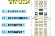 征战蓝天