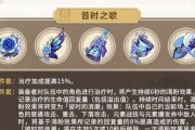 原神超激化万叶圣遗物，攻略你的输出（解锁全新玩法，体验万叶福利）