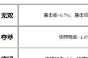 《鲁班新装备出装攻略——火力全开的关键利器》（熟练掌握新装备，让鲁班更上一层楼）