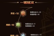 关羽霸者铭文出装攻略大全（一招鲜，吃遍天，关羽霸者铭文出装攻略）