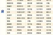 揭秘以阴阳师妖怪屋式神祈愿的谜底（探究妖怪屋式神的种类与属性，解析祈愿奖励及概率）
