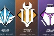 《和平精英》特种作战模式兵种选择推荐（打破常规，玩转特种作战模式）