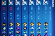 明世隐克隆模式出装攻略（破解克隆模式中的装备选择与技巧）
