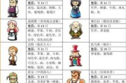 矿石镇全面攻略（一览矿石镇的宝藏与秘密，尽享游戏乐趣）