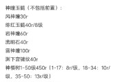 原神探索度攻略（探索度攻略，助你一窥原神世界的无尽可能性！）