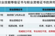 高效备考职业技能等级考试攻略（提升职业技能等级考试成绩的关键点）