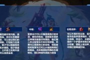 剑圣最新阵容出装攻略（掌握剑圣最佳出装，打造无敌阵容）