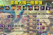 云顶之弈116版本全面解析（装备与英雄调整一览，抢占先机）