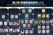 《爆裂魔女》节奏榜攻略角色排名一览（跟着这15个段落，轻松上分！）
