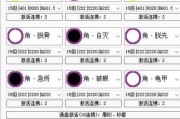 《天涯明月刀琅纹搭配攻略——掌握多种功力高的技巧》（在游戏中如何用琅纹提升实力，快速成为高手？）