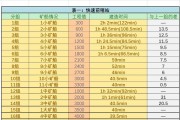 《无尽的拉格朗日基地建造升级顺序一览》（打造强大的太空殖民帝国，升级策略不可错过！）