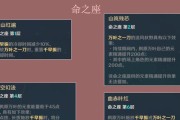 原神获得角色教程攻略（掌握关键攻略，轻松拥有理想角色）