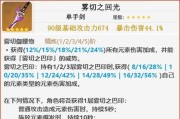 原神凌华抽奖攻略（打造最强阵容，提高抽取几率，赢得战斗优势）