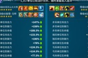 《万国觉醒》科技战力加成详解（建筑农业和军事科技如何提升你的战斗力）
