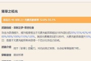 探秘原神香菱遗迹，解开谜团！（原神香菱遗迹攻略全解析，助你一探古迹奥秘！）