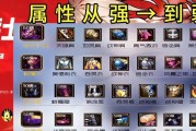 DNF角色出装攻略（DNF各角色装备选择、强化和宝珠配置攻略，助你战无不胜！）