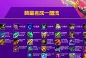 《蛋壳特工队攻略技能大揭秘》（解锁蛋壳特工队攻略技能，助你游刃有余！）
