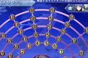 异刃3技能搭配攻略（掌握异刃3的关键技能，成为最强玩家！）
